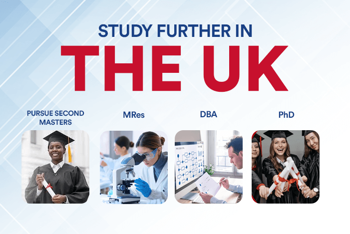 Further Study In Study Further in the UK: Masters, MRes, DBA, PhD